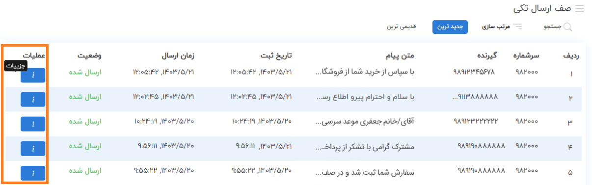 راهنمای پنل کاربری صدرا