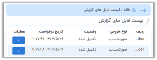 راهنمای پنل کاربری صدرا
