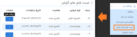 راهنمای پنل کاربری صدرا