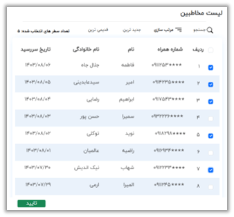 راهنمای پنل کاربری صدرا